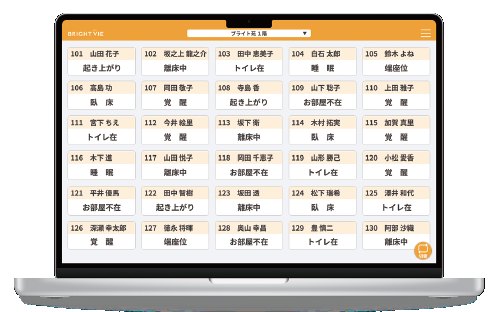 CDC 官方资料图:PC 版 Viewer 入住者看板(官方演示图为虚构姓名)。