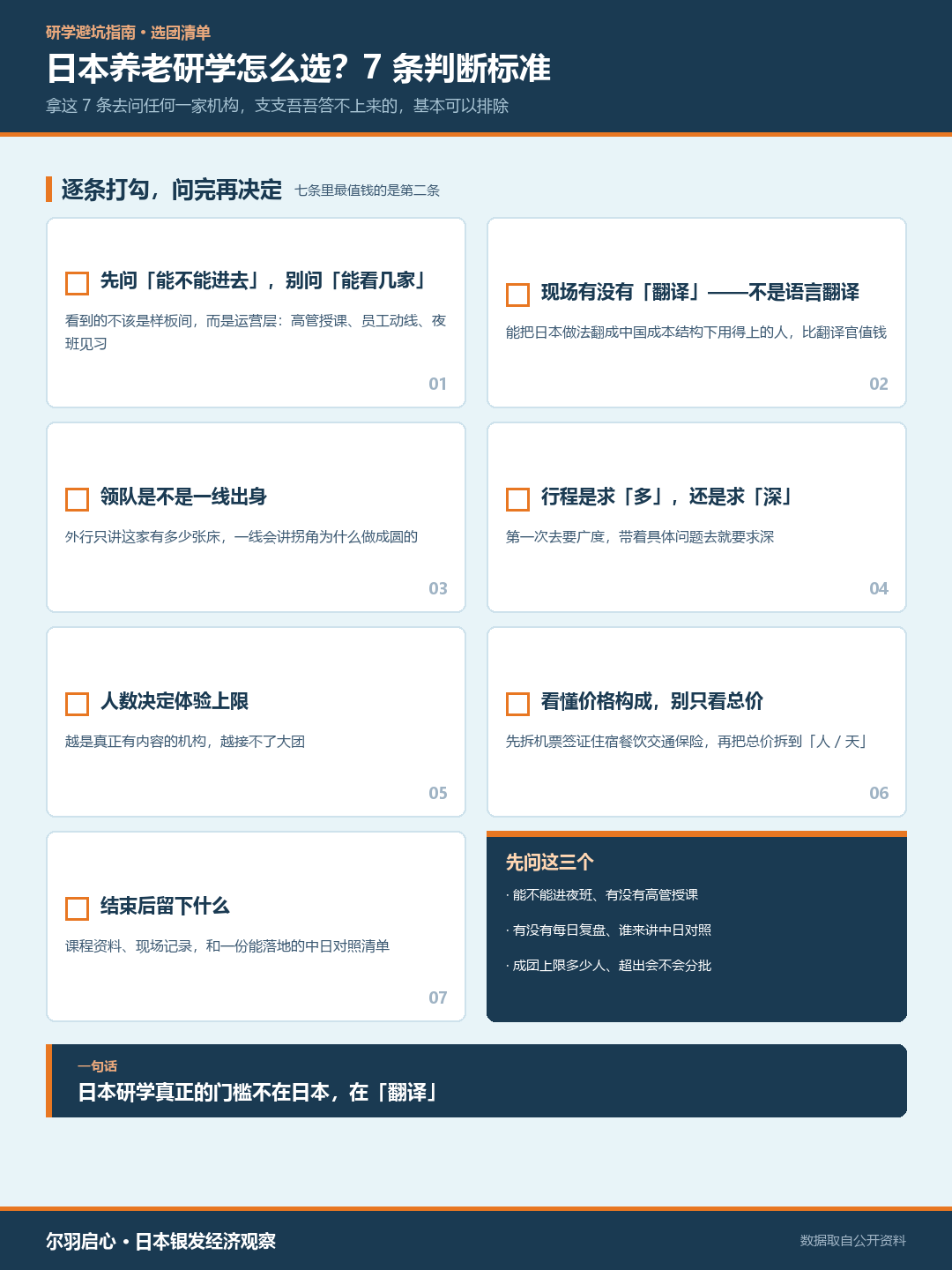 考察的 7 条判断标准