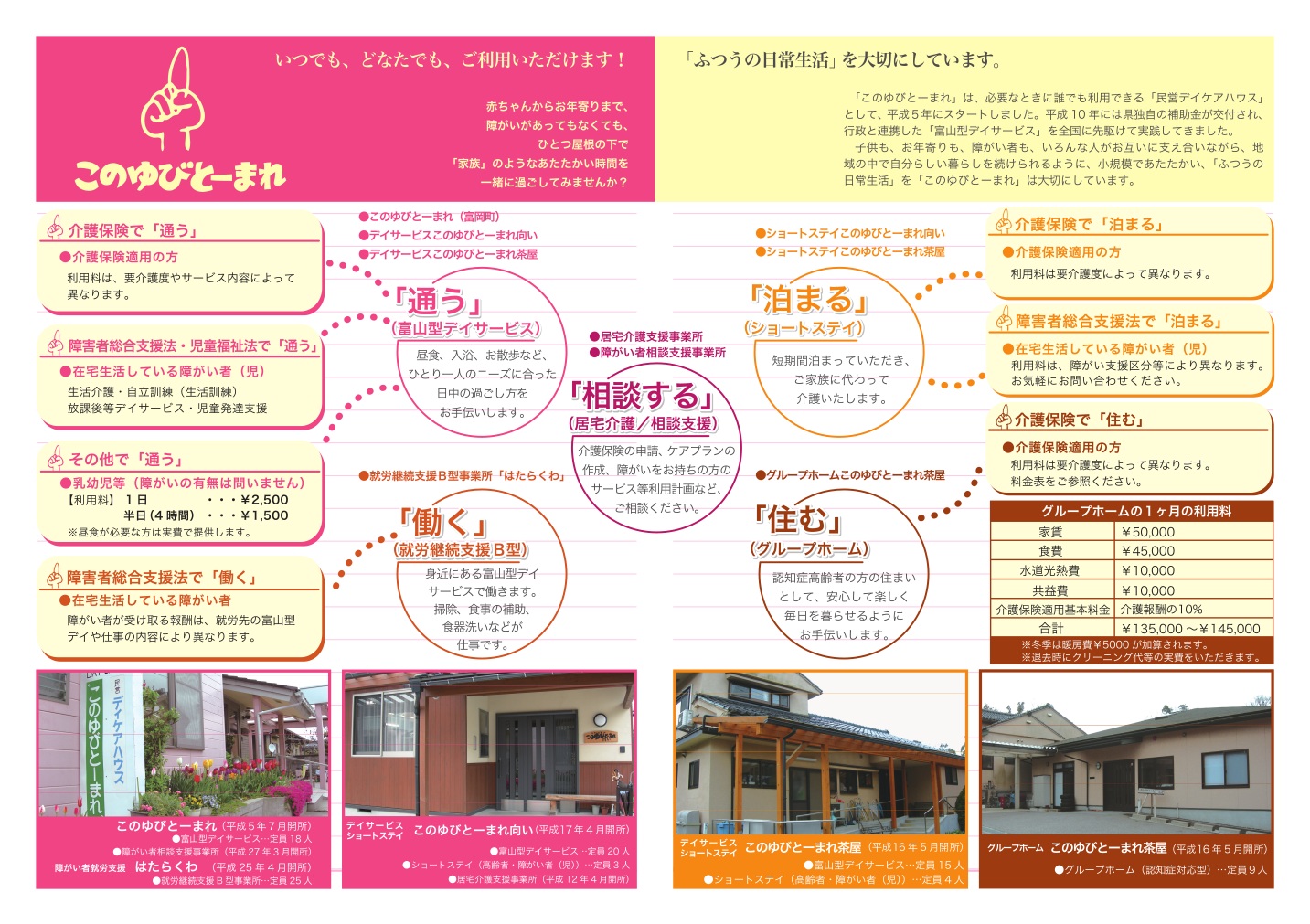 このゆびとーまれ 服务总览与四处据点一览